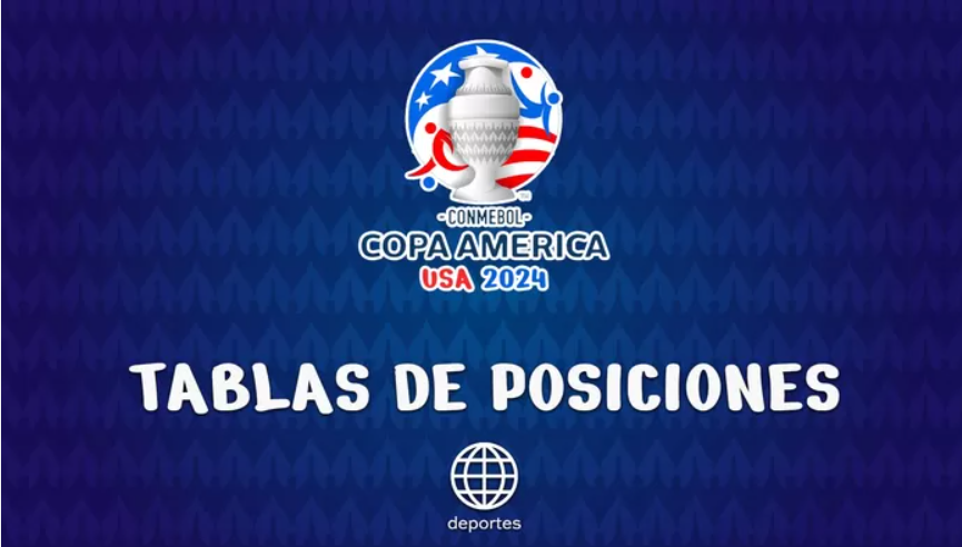 Actualización de Posiciones de Copa América: ¿Quién Avanza a la Final